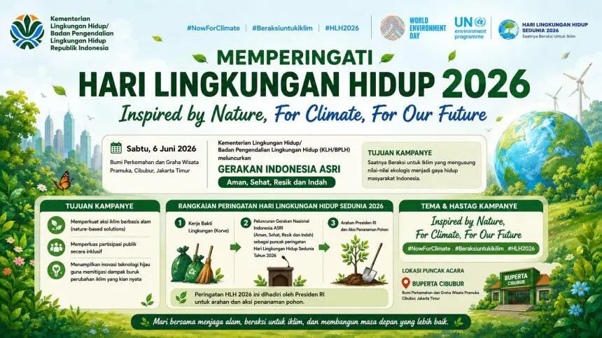 Hari Lingkungan Hidup Sedunia 2026