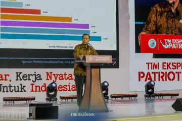 Wamendiktisaintek Fauzan Dorong Peran Kampus dalam Mendukung Pembangunan Kawasan Transmigrasi