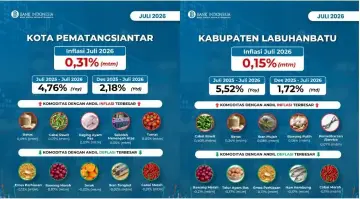 Bank Indonesia Siantar Perkuat Sinergi Pengendalian Inflasi di Tengah Dinamika Ekonomi Global