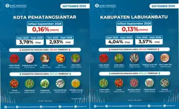 Naiknya Harga Cabe Merah, BI Pematangsiantar Sebut Inflasi Tetap Terjaga